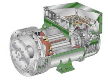 驿城发电机内部结构图